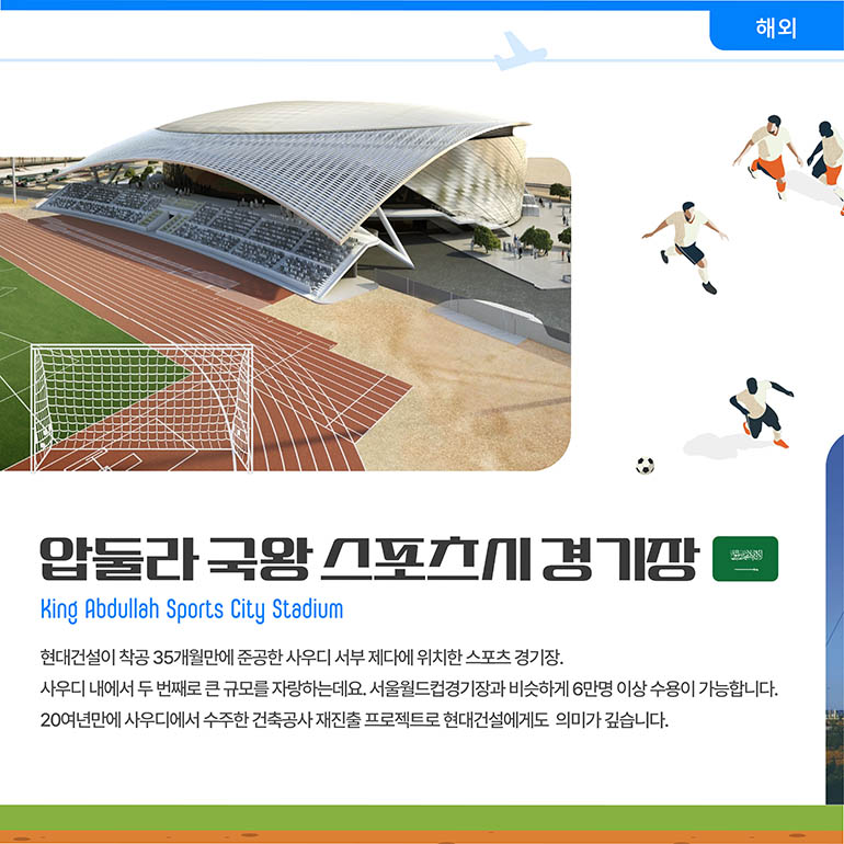 압둘라국왕스포츠시경기장 King Abdullah Sports City Stadium 현대건설이 착공 35개월만에 준공한 사우디 서부 제다에 위치한 스포츠 경기장. 사우디 내에서 두 번째로 큰 규모를 자랑하는데요. 서울월드컵경기장과 비슷하게 6만명 이상 수용이 가능합니다. 20여년만에 사우디에서 수주한 건축공사 재진출 프로젝트로 현대건설에게도 의미가 깊습니다.